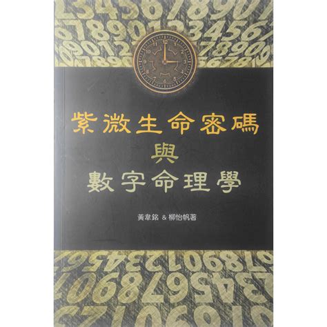 數字命理學|算命